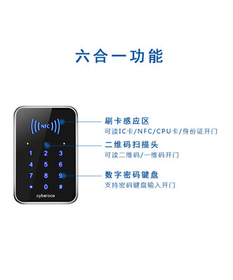 CR02S4 对接RS485键盘的二维码门禁读卡器，智能化出入管理再升级